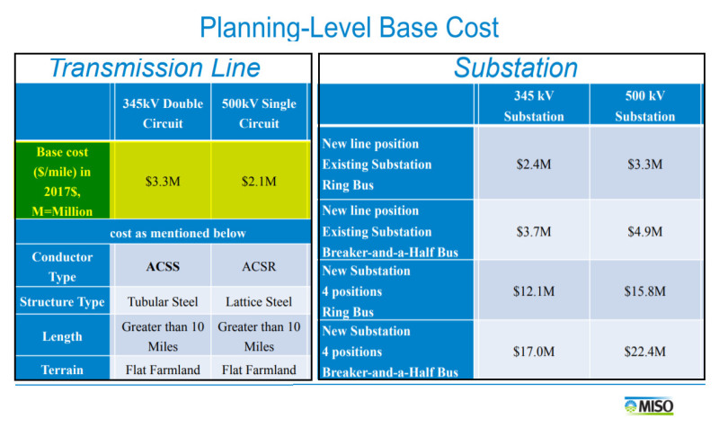 Planning_Cost_Estimate_pomjld.jpg
