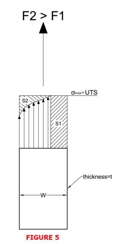 F5_yiel6s.jpg