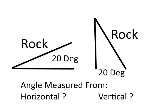 Rock_Angle_lhbhhn.png