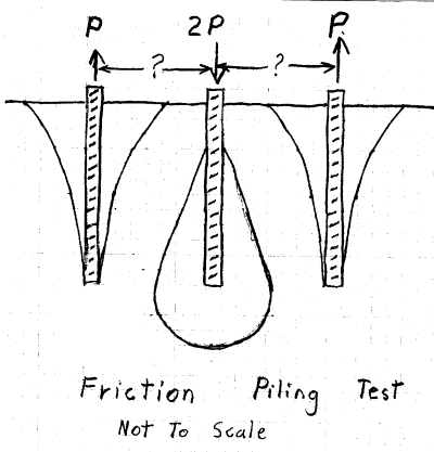 Pile_Test_-2-1_dq21qa.png