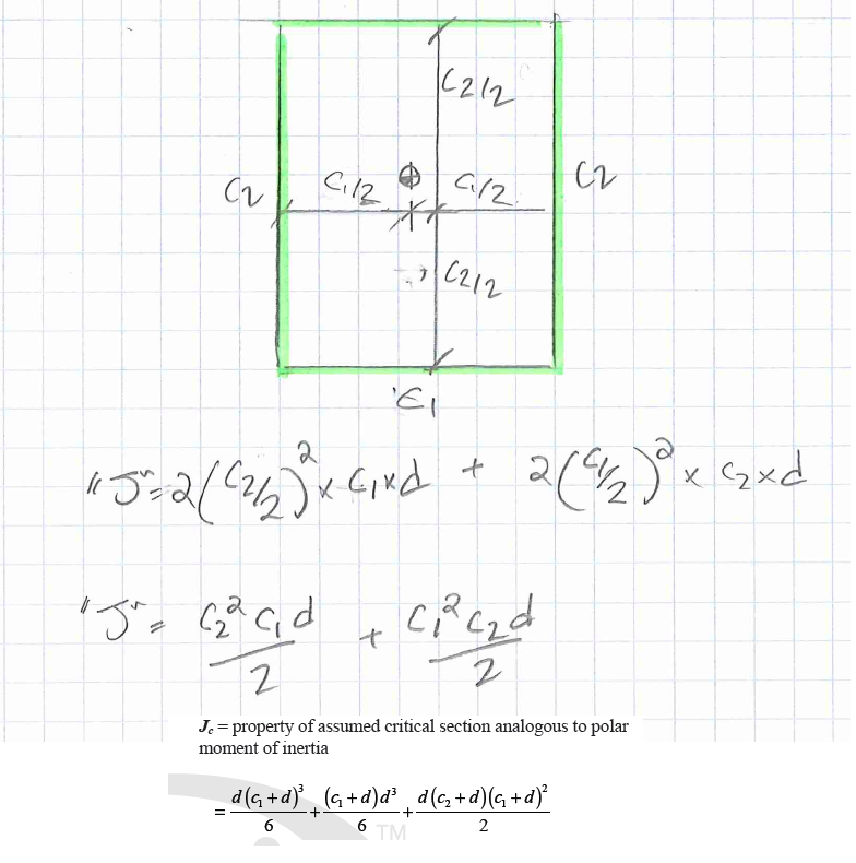 Polar Moment Of Inertia Formula