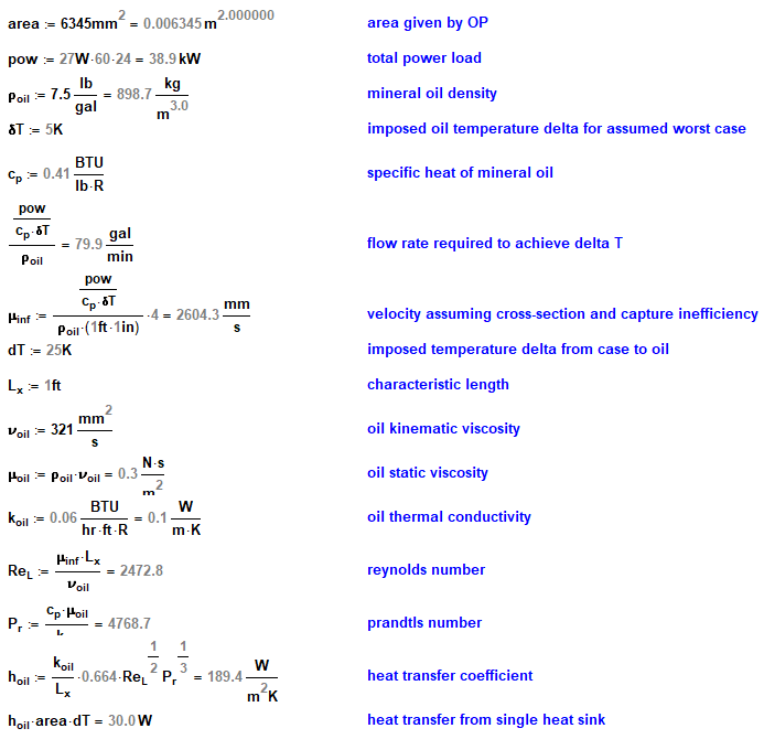 Convective Heat Transfer From Heatsink Calculations Heat