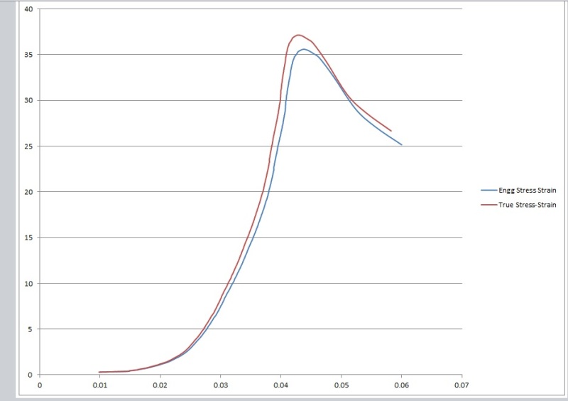 graph01_ehocs0.jpg