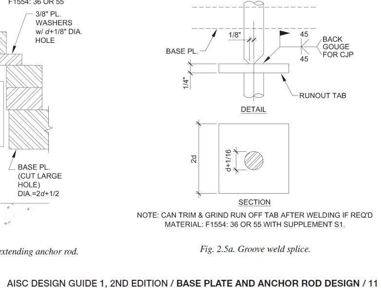 31 Awesome Aisc anchor bolt design guide for Adult