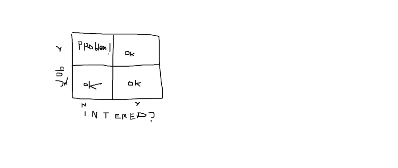 decisionmatrix_bgorrt.png