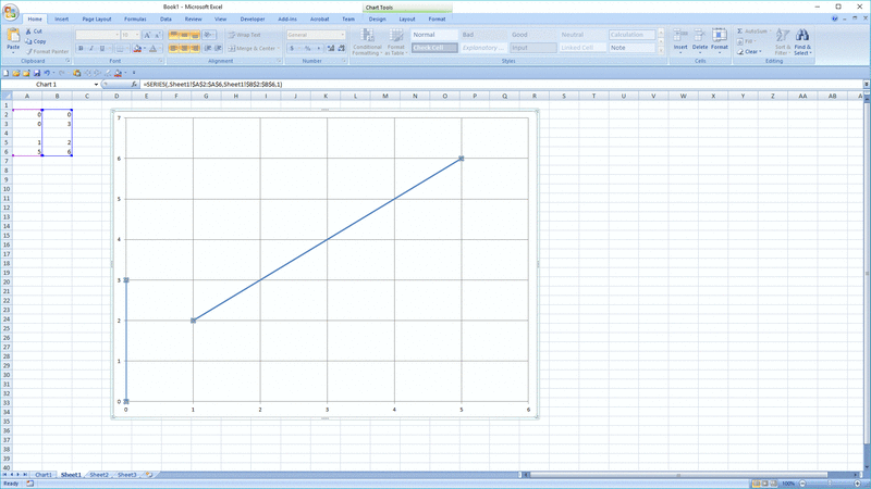 how to plot a graph in excel using 2 points