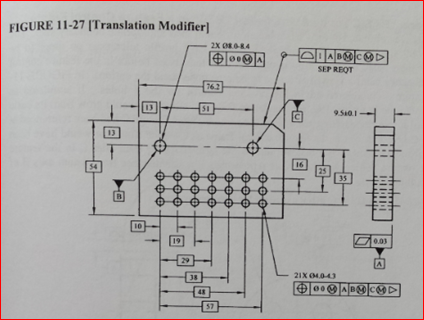 Translation_wclg7x.png