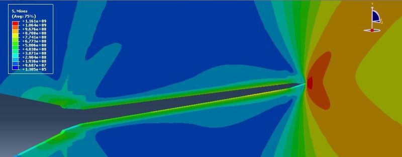 Crack_Propagation-With R Curve - DASSAULT: ABAQUS FEA Solver - Eng-Tips