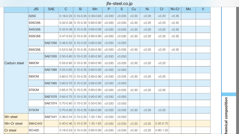 3996F6A0-1A83-44E3-ABE2-2AF36B0DE5A5_aqylin.png
