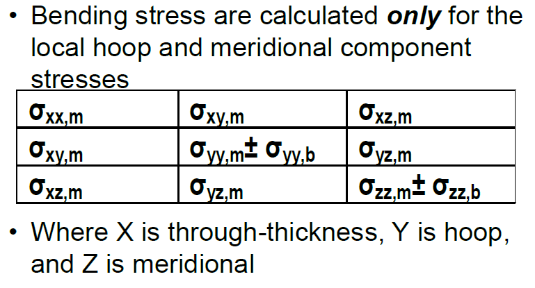 Proper_Membrane_Plus_Bending_vrp229.png