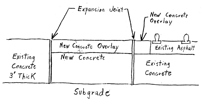 SlabOverlay-1_nmql6s.png