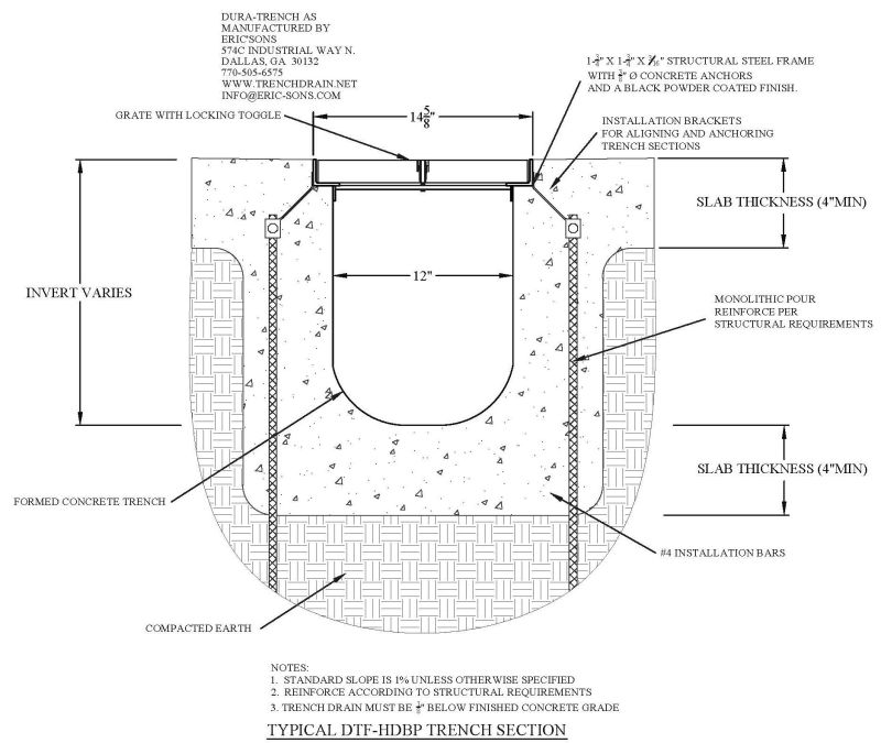 Standard Trench Drain Detail