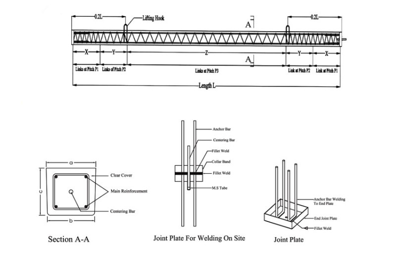 pile_structure_g6ksic.jpg