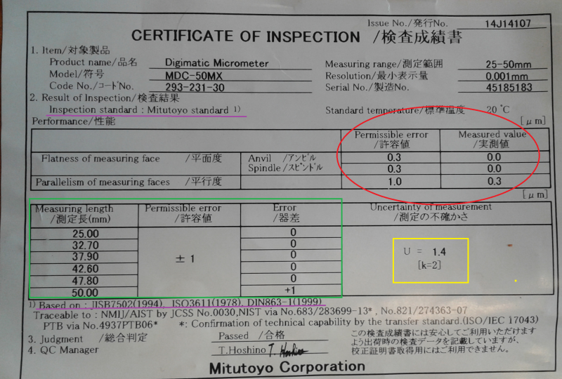 Inspection certificate. Акт приемочной инспекции – 1 экз./ Acceptance Inspection Certificate – 1 copy..