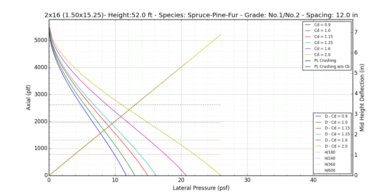 tall_n2ahq2.png