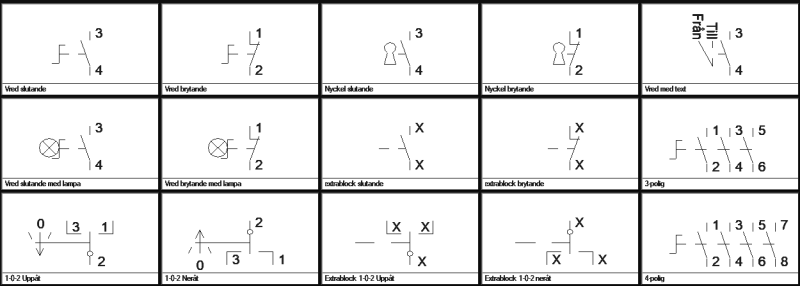 How To Draw A 2 Position Selector Switch And Its Contacts Iec World Circuit Design Eng Tips