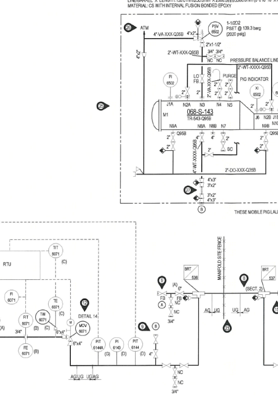 Mobile Pig Traps & Key Interlock - Pipelines, Piping and Fluid