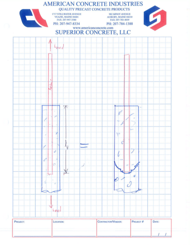 Rebar Embedment Length Chart