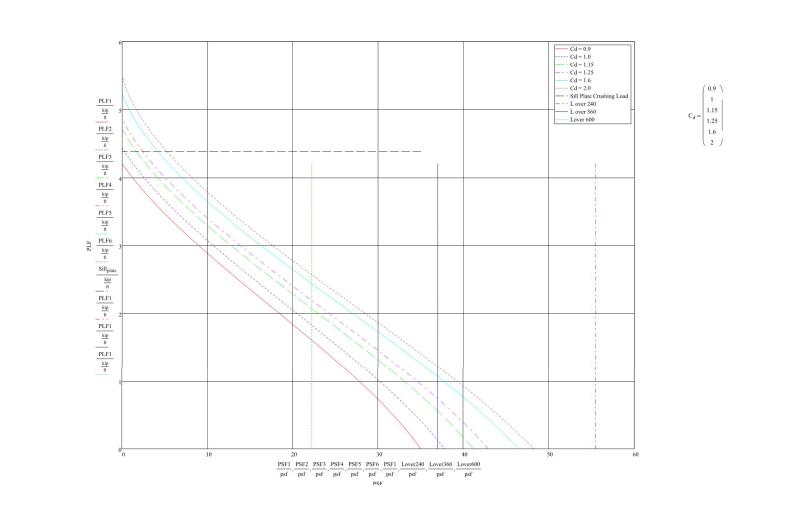 Interaction_Diagram_a1sqqm.jpg