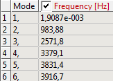 modes_d3ysvp.png