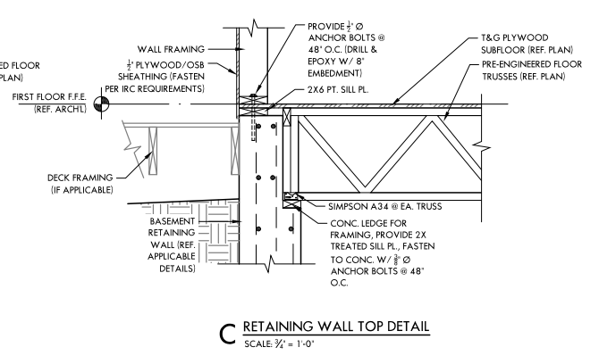 Construction Open Web Wood Truss Dropped On Ledger