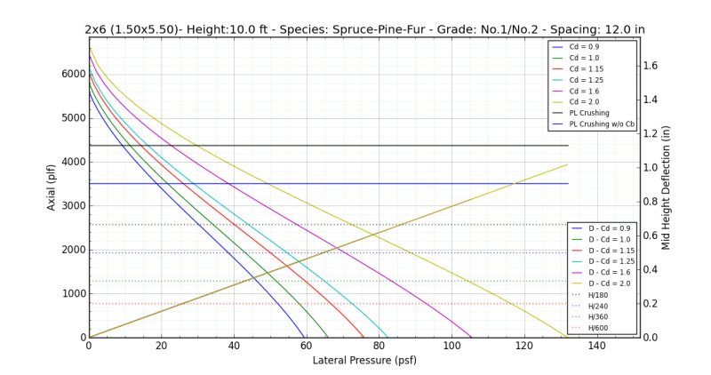 braced_crc8ln.png