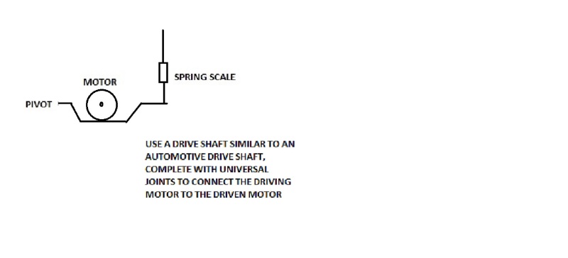 How to measure torque of a motor?