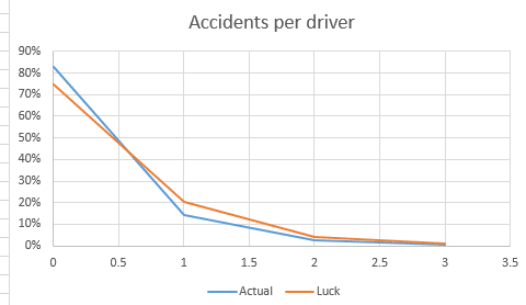 crash3_cspvwp.png