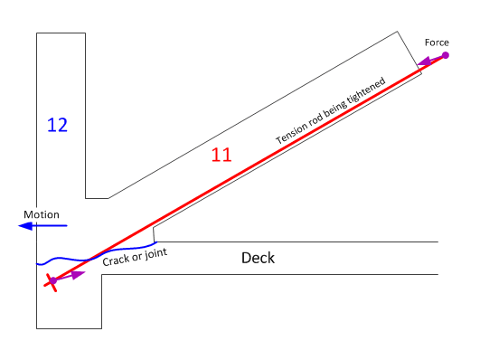 gwfiu_PT_causes_11-12-slide_amm9iy.png