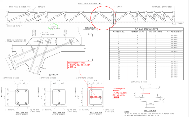 Bridge_Summary_2_rsuiuh.png