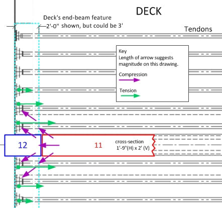 gwfiu_20180324a_02_endofdeck_imypr2.jpg
