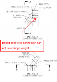 Cable_Stay_con_mark-up_tzsg8e.png