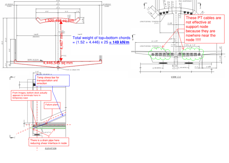 Bridge_Summary_1_azfyxt.png
