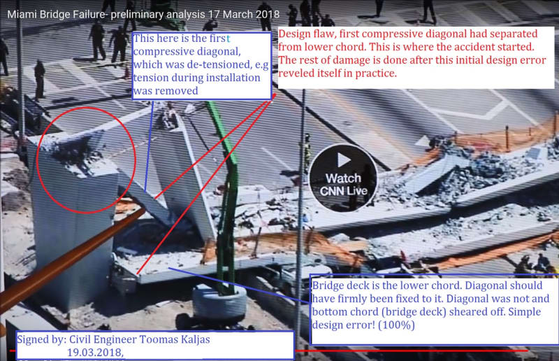00-Cause_of_failurein_Miami_bridge_2018.03.19_preview-j_p2qsq0.jpg