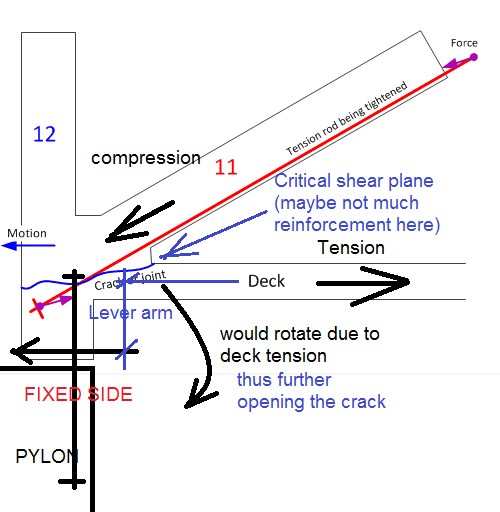 theory_pv5ral.png