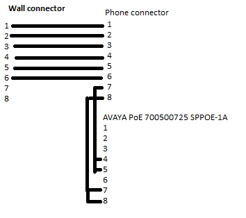 Avaya_700511397_Y-adaptor_ba8aa9.png