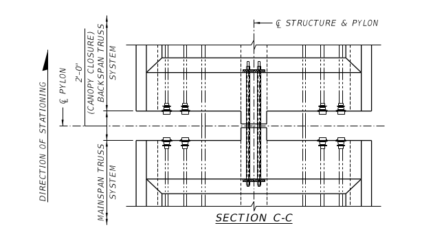 Canopy_closure_lrvvqq.png