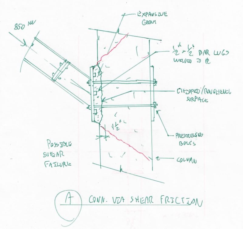 Trough Bolt On Concrete Wall Structural Engineering General Discussion Eng Tips