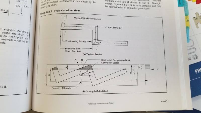 Precast Stadium Bleachers Structural Engineering General Discussion Eng Tips