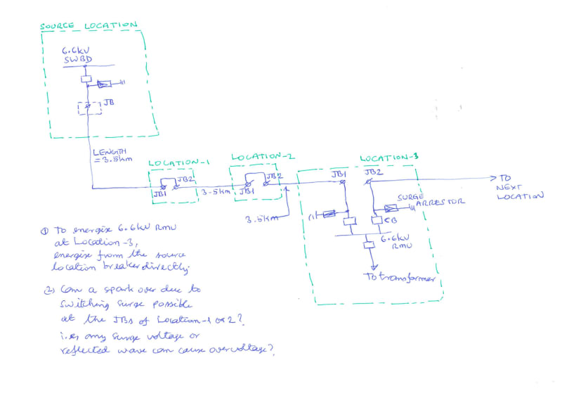6.6kV_RMU_Surge_arrestor_location_-_sketch_alcdpl.jpg