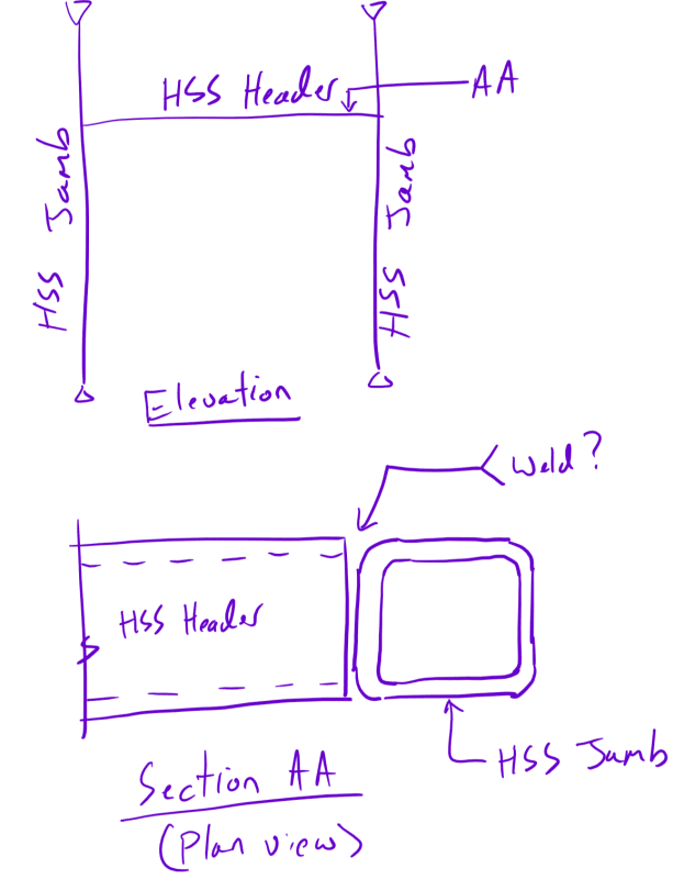 fillet weld tolerance