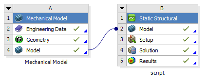 ansys apdl command