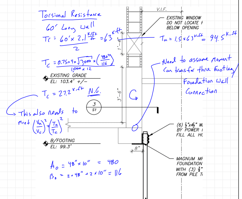 Torsional_Resistance_jfx0lw.png