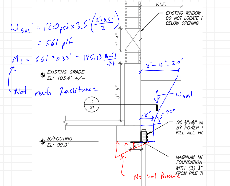 Soil_Resistance_uxlu5z.png