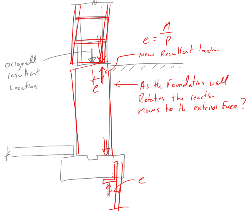 Resultant_Location_bchz6u.png