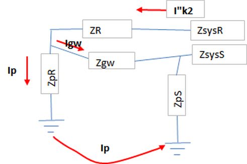 grounding_wire_of_240_mm_n4fqgj.jpg