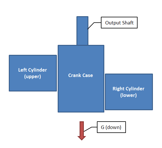 Engine_Scheme_vcb64j.png