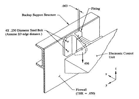 2D sketches of bolt, nut, and bolted joint: (a) bolt (and its bearing