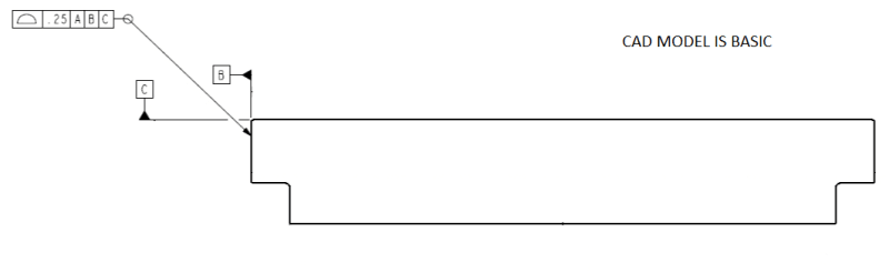 B_and_C_on_Basic_Widths_ypl8ox.png