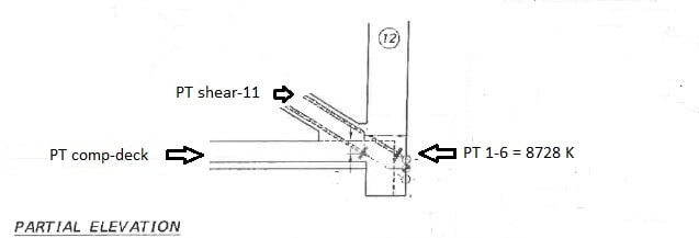 PT_Shear2_wnszx3.jpg